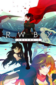 RWBY