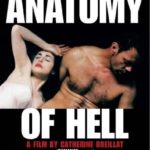 Anatomie de l’enfer